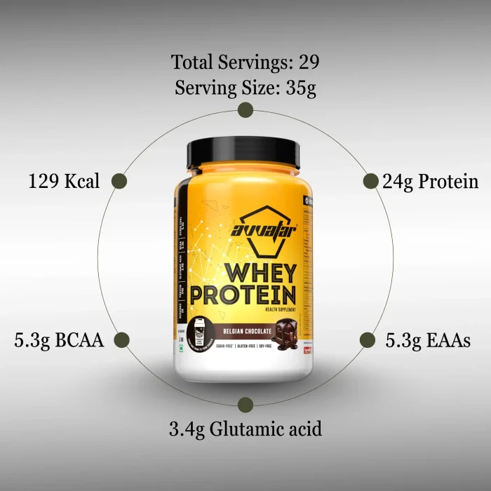 Avvatar Whey Protein - Image 4