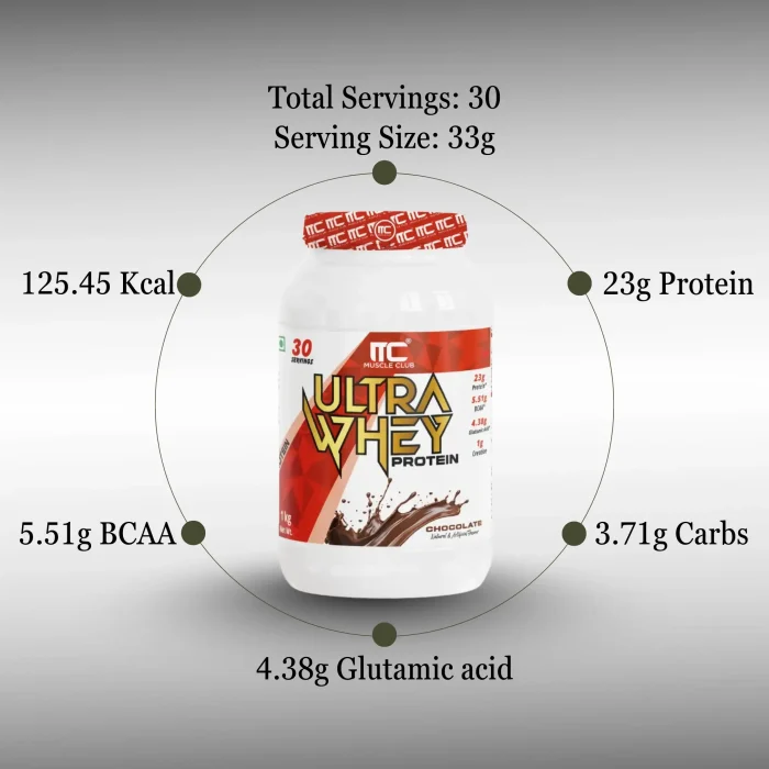 Muscle Club Ultra Whey Protein 1kg Premium Whey - Image 4