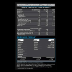 MuscleBlaze Whey Performance Protein - Image 4