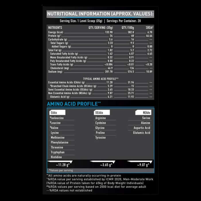 MuscleBlaze Whey Performance Protein - Image 4