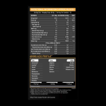 MuscleBlaze Whey Gold 100% Whey Protein Isolate - Image 4