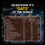MuscleBlaze High Protein Oats Dark Chocolate 1kg - Image 3