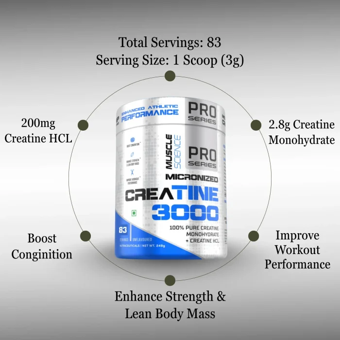 Muscle Science Micronized Creatine 3000 Unflavoured,  250g,  83 Serving - Image 2