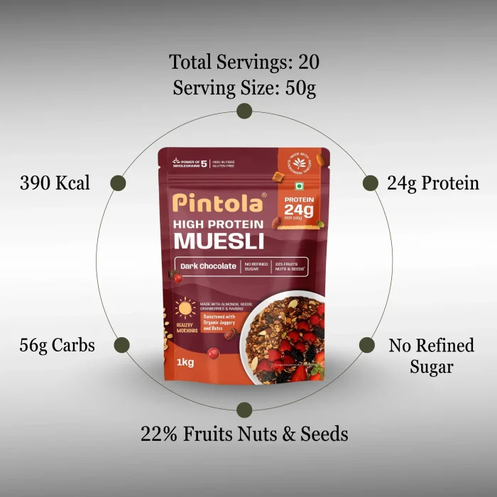 Pintola High Protein Dark Chocolate & Cranberry Muesli 1kg - Image 3