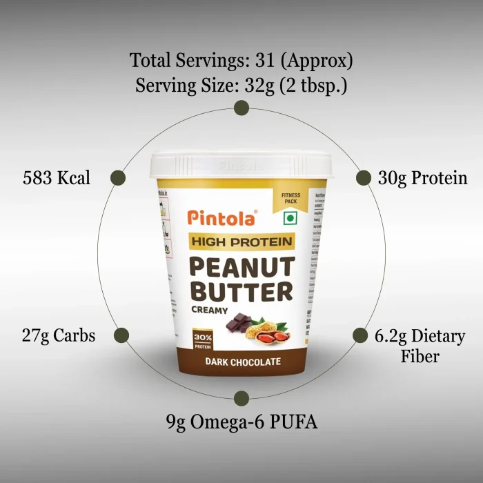 Pintola HIGH Protein DARK Chocolate Peanut Butter 1kg - Image 3